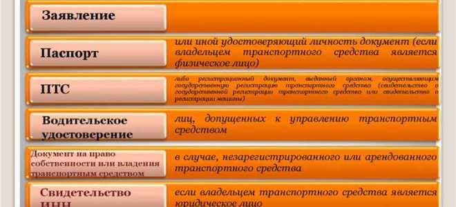 Исходя из чего уплачиваются страхователем страховые взносы