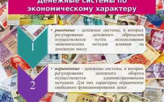 Что из перечисленного ниже будет классифицироваться как использование денежных средств
