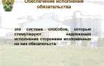 Залог как способ обеспечения исполнения обязательств
