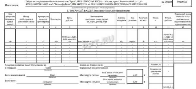 Какой документ имеет расчетно финансовое значение при перевозке грузов сдо