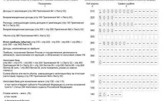 Как задекларировать убыток по ценным бумагам