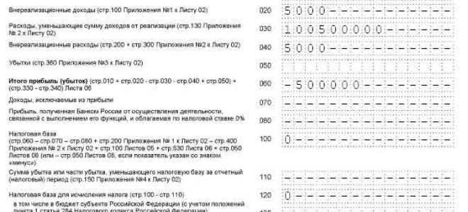 Как задекларировать убыток по ценным бумагам