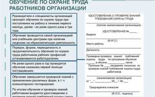 Кто оплачивает обучение уполномоченного по охране труда