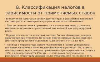 Что такое прочие налоги и сборы