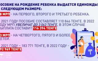 За какой период берутся доходы на пособие