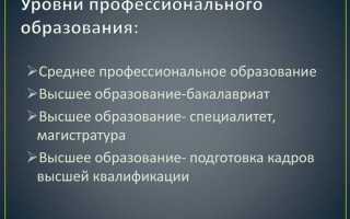 Какие уровни профессионального образования существуют сейчас в рф азбука права