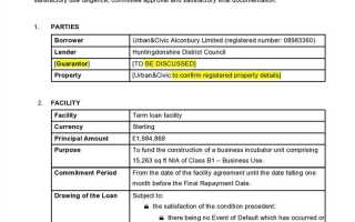 Term sheet что это такое