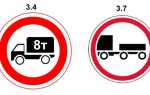 Проезд под знак грузовым запрещено какой штраф