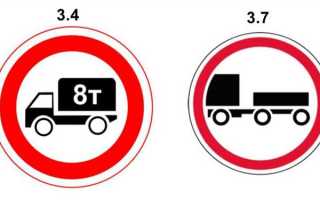 Проезд под знак грузовым запрещено какой штраф