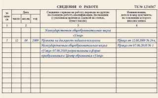 Переименование отдела без изменения трудовой функции как оформить