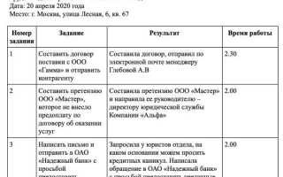 Какой отчет нужно получить при подготовке ккм к работе