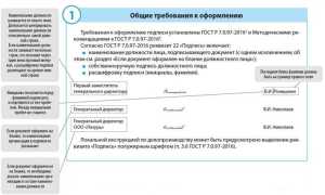 Если нет директора кто подписывает документы