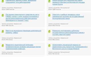 Петиция сколько нужно подписей по закону