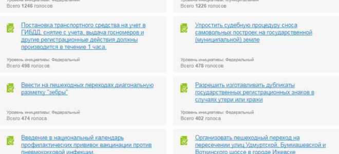 Петиция сколько нужно подписей по закону