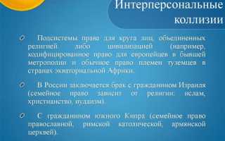 Передача исключительного права осуществляется как правило
