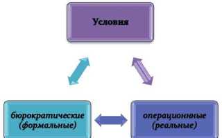 Переаттестация и перезачет в чем разница