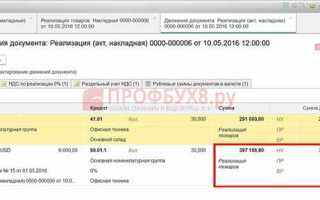 Прочие убытки приравненные к внереализационным расходам что относится