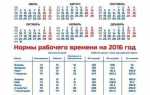 Сколько рабочих дней в 2016