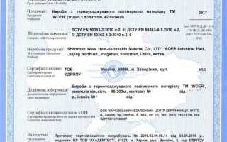 Сертификат соответствия на продукцию что это