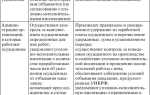 Как отрабатывают обязательные работы по решению суда