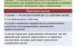Сделка совершенная без согласия органа юридического лица необходимость которого предусмотрена