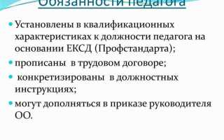 Кто имеет право заниматься педагогической деятельностью