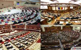 Из чего состоит федеральное собрание