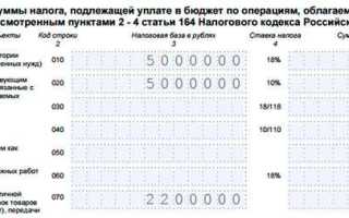 Налоговая база земельного налога определяется как