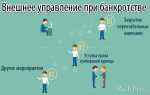 Ознакомление с материалами к собранию кредиторов банкротство за сколько дней