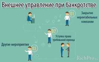 Ознакомление с материалами к собранию кредиторов банкротство за сколько дней