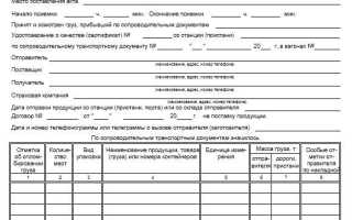 Акт м 7 что такое и для чего нужен