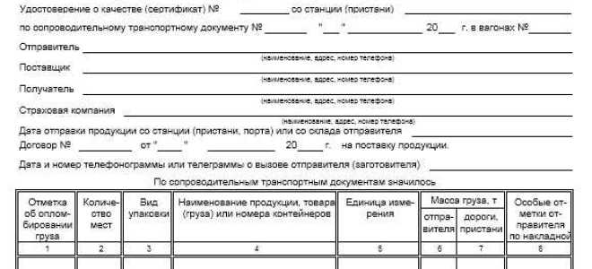 Акт м 7 что такое и для чего нужен