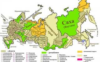 Как называется донецкая республика в составе рф