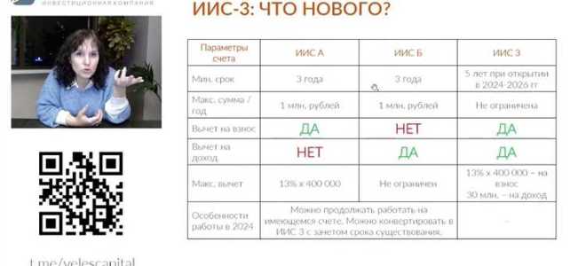 Иас кб что это в аис налог