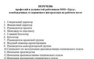 Кто освобождается от повторного инструктажа на рабочем месте