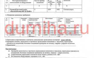 Характер потребления газа что писать в заявке