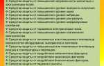 При какой численности работников организации эксплуатирующей опасный производственный объект функции