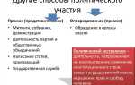 Какое общественное объединение создается для участия граждан в политической жизни