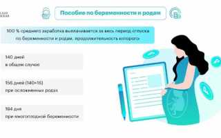 Если ребенок на домашнем обучении какие выплаты положены маме