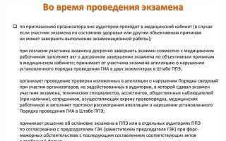 Как написать заявление в гэк