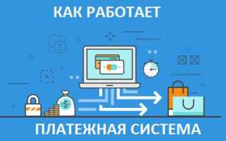 Кто может стать оператором платежной системы