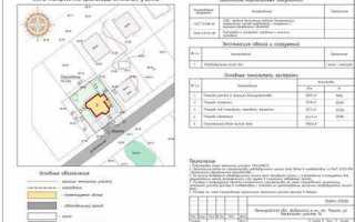 Как получить разрешение на строительство коммерческого объекта