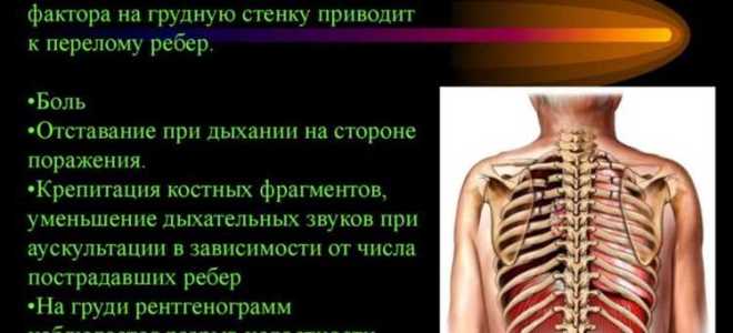 Что недопустимо делать при оказании помощи пострадавшему сбербанк