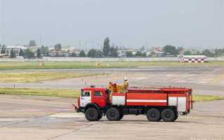 Нарушение правил пожарной безопасности какая ответственность