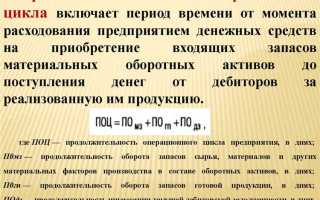 Что относится к имуществу ограниченному в обороте