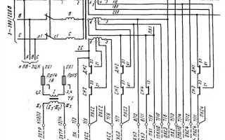 Что не должны допускать устройства электрической централизации