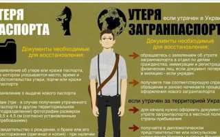 На утерянный паспорт оформили кредит что делать