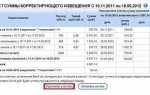 Акт допуска прибора учета в эксплуатацию мосэнергосбыт как получить