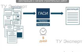 Как можно ознакомиться с проектной декларацией и разрешением на строительство