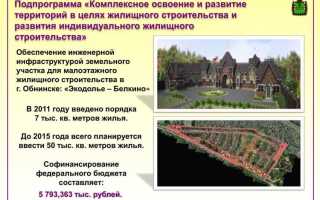 Земельный участок как объект права собственности